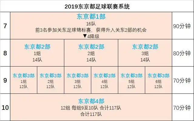足球比赛中国日本结果_中国和日本足球比赛历史_中国日本足球历史比分